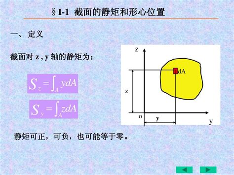 半圓形心位置|材料力學05 